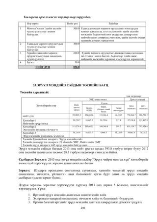 Монгол улсын 2013 оны төсвийн төсөл, www.gelegjamts.blogspot.com, http://www.iltod.gov.mn/