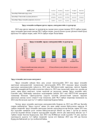 Монгол улсын 2013 оны төсвийн төсөл, www.gelegjamts.blogspot.com, http://www.iltod.gov.mn/