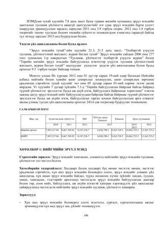 Монгол улсын 2013 оны төсвийн төсөл, www.gelegjamts.blogspot.com, http://www.iltod.gov.mn/