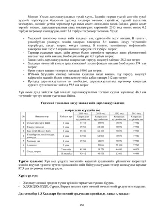 Монгол улсын 2013 оны төсвийн төсөл, www.gelegjamts.blogspot.com, http://www.iltod.gov.mn/