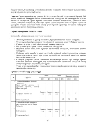 Монгол улсын 2013 оны төсвийн төсөл, www.gelegjamts.blogspot.com, http://www.iltod.gov.mn/