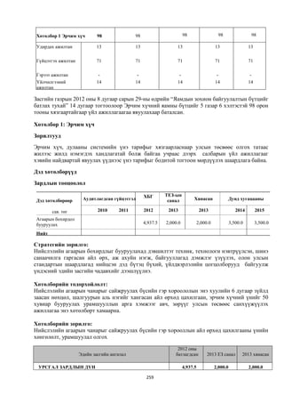 Монгол улсын 2013 оны төсвийн төсөл, www.gelegjamts.blogspot.com, http://www.iltod.gov.mn/