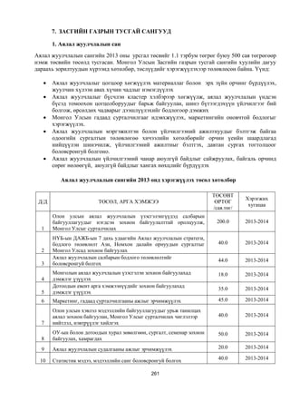 Монгол улсын 2013 оны төсвийн төсөл, www.gelegjamts.blogspot.com, http://www.iltod.gov.mn/