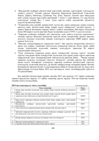 Монгол улсын 2013 оны төсвийн төсөл, www.gelegjamts.blogspot.com, http://www.iltod.gov.mn/