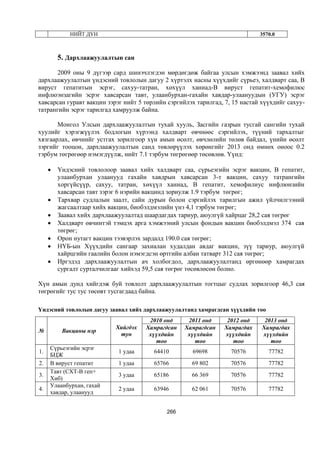 Монгол улсын 2013 оны төсвийн төсөл, www.gelegjamts.blogspot.com, http://www.iltod.gov.mn/