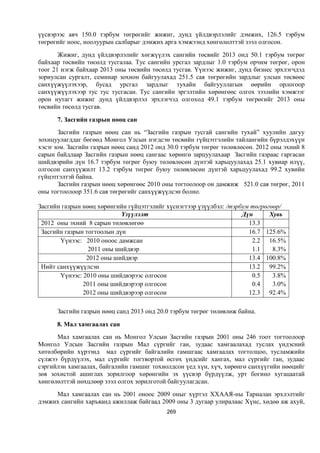 Монгол улсын 2013 оны төсвийн төсөл, www.gelegjamts.blogspot.com, http://www.iltod.gov.mn/