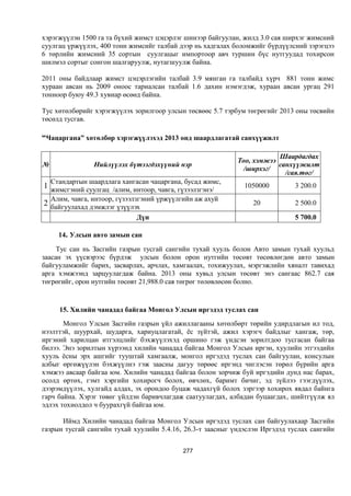 Монгол улсын 2013 оны төсвийн төсөл, www.gelegjamts.blogspot.com, http://www.iltod.gov.mn/