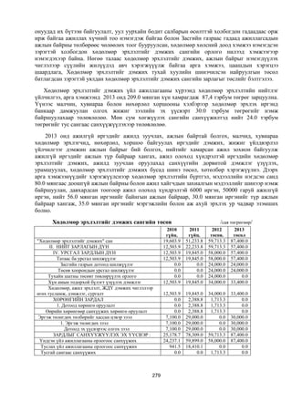 Монгол улсын 2013 оны төсвийн төсөл, www.gelegjamts.blogspot.com, http://www.iltod.gov.mn/