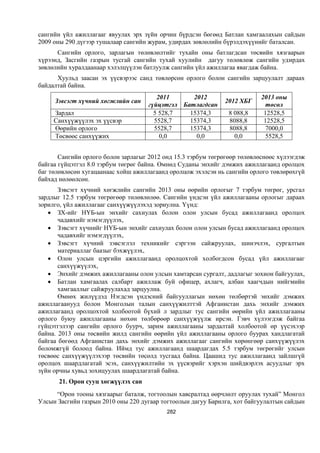 Монгол улсын 2013 оны төсвийн төсөл, www.gelegjamts.blogspot.com, http://www.iltod.gov.mn/