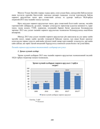 Монгол улсын 2013 оны төсвийн төсөл, www.gelegjamts.blogspot.com, http://www.iltod.gov.mn/