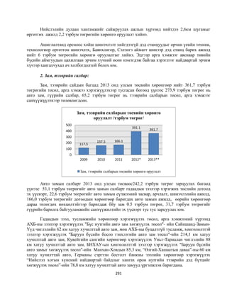 Монгол улсын 2013 оны төсвийн төсөл, www.gelegjamts.blogspot.com, http://www.iltod.gov.mn/