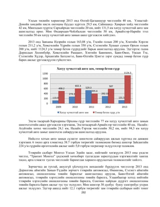 Монгол улсын 2013 оны төсвийн төсөл, www.gelegjamts.blogspot.com, http://www.iltod.gov.mn/