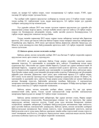 Монгол улсын 2013 оны төсвийн төсөл, www.gelegjamts.blogspot.com, http://www.iltod.gov.mn/