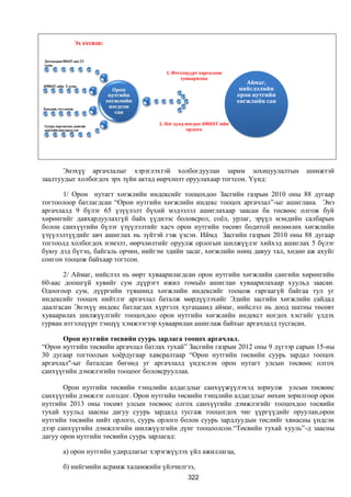 Монгол улсын 2013 оны төсвийн төсөл, www.gelegjamts.blogspot.com, http://www.iltod.gov.mn/