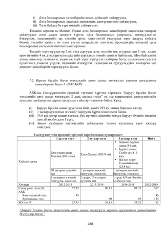 Монгол улсын 2013 оны төсвийн төсөл, www.gelegjamts.blogspot.com, http://www.iltod.gov.mn/