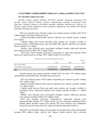Монгол улсын 2013 оны төсвийн төсөл, www.gelegjamts.blogspot.com, http://www.iltod.gov.mn/