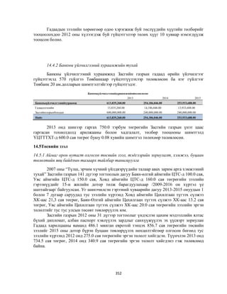 Монгол улсын 2013 оны төсвийн төсөл, www.gelegjamts.blogspot.com, http://www.iltod.gov.mn/