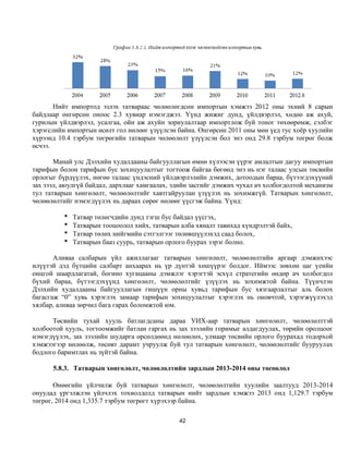 Нийт импортод эзлэх татвараас чөлөөлөгдсөн импортын хэмжээ 2012 оны эхний 8 сарын
байдлаар өнгөрсөн оноос 2.3 хувиар нэмэгджээ. Үүнд жижиг дунд, үйлдвэрлэл, хөдөө аж ахуй,
гурилын үйлдвэрлэл, усалгаа, ойн аж ахуйн зориулалтаар импортлож буй тоног төхөөрөмж, сэлбэг
хэрэгслийн импортын өсөлт гол нөлөөг үзүүлсэн байна. Өнгөрсөн 2011 оны мөн үед тус хоёр хуулийн
хүрээнд 10.4 тэрбум төгрөгийн татварын чөлөөлөлт үзүүлсэн бол энэ онд 29.8 тэрбум төгрөг болж
өсчээ.

       Манай улс Дэлхийн худалдааны байгууллагын өмнө хүлээсэн үүрэг амлалтын дагуу импортын
тарифын болон тарифын бус зохицуулалтыг тогтоож байгаа бөгөөд энэ нь нэг талаас улсын төсвийн
орлогыг бүрдүүлэх, нөгөө талаас үндэсний үйлдвэрлэлийн дэмжих, дотоодын бараа, бүтээгдэхүүний
зах зээл, аюулгүй байдал, дархлааг хамгаалах, эдийн засгийг дэмжих чухал ач холбогдолтой механизм
тул татварын хөнгөлөлт, чөлөөлөлтийг хавтгайруулан үзүүлэх нь зохимжгүй. Татварын хөнгөлөлт,
чөлөөлөлтийг нэмэгдүүлэх нь дараах сөрөг нөлөөг үүсгэж байна. Үүнд:

            Татвар төлөгчдийн дунд тэгш бус байдал үүсгэх,
            Татварын тооцоолол хийх, татварын алба хяналт тавихад хүндрэлтэй байх,
            Татвар төлөх нийгмийн сэтгэлгээг төлөвшүүлэхэд саад болох,
            Татварын бааз суурь, татварын орлого буурах зэрэг болно.

       Аливаа салбарын үйл ажиллагааг татварын хөнгөлөлт, чөлөөлөлтийн аргаар дэмжихээс
илүүтэй дэд бүтцийн салбарт анхаарах нь үр дүнтэй хөшүүрэг болдог. Иймээс зөвхөн цаг үеийн
онцгой шаардлагатай, богино хугацааны дэмжлэг хэрэгтэй эсхүл стратегийн өндөр ач холбогдол
бүхий бараа, бүтээгдэхүүнд хөнгөлөлт, чөлөөлөлтийг үзүүлэх нь зохимжтой байна. Түүнчлэн
Дэлхийн худалдааны байгууллагын гишүүн орны хувьд тарифын бус хязгаарлалтыг аль болох
багасгаж “0” хувь хэрэглэх замаар тарифын зохицуулалтыг хэрэглэх нь оновчтой, хэрэгжүүлэхэд
хялбар, аливаа зөрчил бага гарах боломжтой юм.

      Төсвийн тухай хууль батлагдсаны дараа УИХ-аар татварын хөнгөлөлт, чөлөөлөлттэй
холбоотой хууль, тогтоомжийг батлан гаргах нь зах зээлийн горимыг алдагдуулах, төрийн оролцоог
нэмэгдүүлэх, зах зээлийн шударга өрсөлдөөнд нөлөөлөх, улмаар төсвийн орлого буурахад тодорхой
хэмжээгээр нөлөөлж, төсөвт дарамт учруулж буй тул татварын хөнгөлөлт, чөлөөлөлтийг бууруулах
бодлого баримтлах нь зүйтэй байна.

      5.8.3. Татварын хөнгөлөлт, чөлөөлөлтийн зардлын 2013-2014 оны төсөөлөл

       Өнөөгийн үйлчилж буй татварын хөнгөлөлт, чөлөөлөлтийн хуулийн заалтууд 2013-2014
онуудад үргэлжлэн үйлчлэх тохиолдолд татварын нийт зардлын хэмжээ 2013 онд 1,129.7 тэрбум
төгрөг, 2014 онд 1,335.7 тэрбум төгрөгт хүрэхээр байна.

                                               42
 