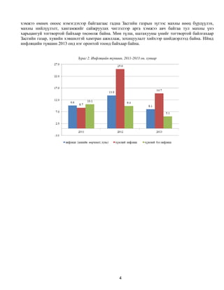 хэмжээ өмнөх оноос нэмэгдэхээр байгаагаас гадна Засгийн газрын зүгээс махны нөөц бүрдүүлэх,
махны нийлүүлэлт, хангамжийг сайжруулах чиглэлээр арга хэмжээ авч байгаа тул махны үнэ
харьцангуй тогтвортой байхаар төсөөлж байна. Мөн түлш, шатахууны үнийг тогтвортой байлгахаар
Засгийн газар, хувийн хэвшилтэй хамтран ажиллаж, зохицуулалт хийхээр шийдвэрлээд байна. Иймд
инфляцийн түвшин 2013 онд нэг оронтой тоонд байхаар байна.


                           Зураг 2. Инфляцийн түвшин, 2011-2013 он, хувиар




                                                   4
 