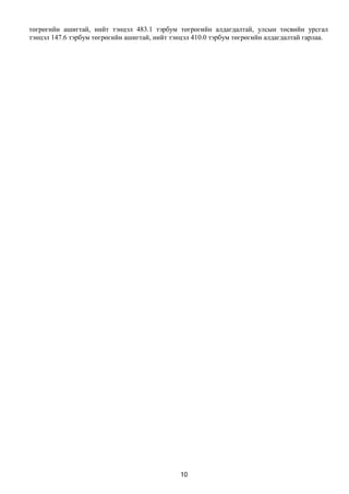 төгрөгийн ашигтай, нийт тэнцэл 483.1 тэрбум төгрөгийн алдагдалтай, улсын төсвийн урсгал
тэнцэл 147.6 тэрбум төгрөгийн ашигтай, нийт тэнцэл 410.0 тэрбум төгрөгийн алдагдалтай гарлаа.




                                               10
 