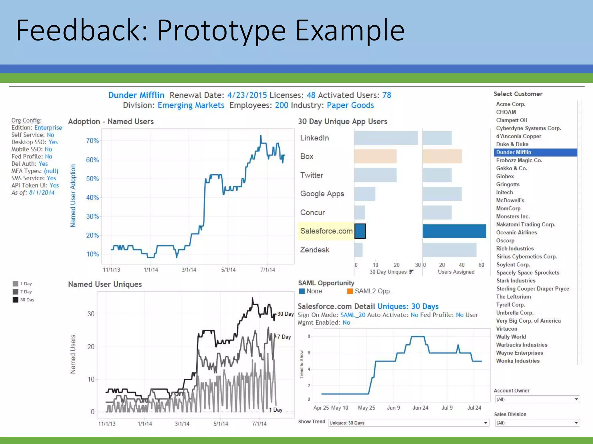 Feedback: Prototype Example
 
