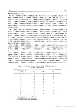 NII-Electronic Library Service
 