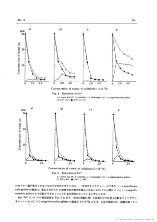 NII-Electronic Library Service
 