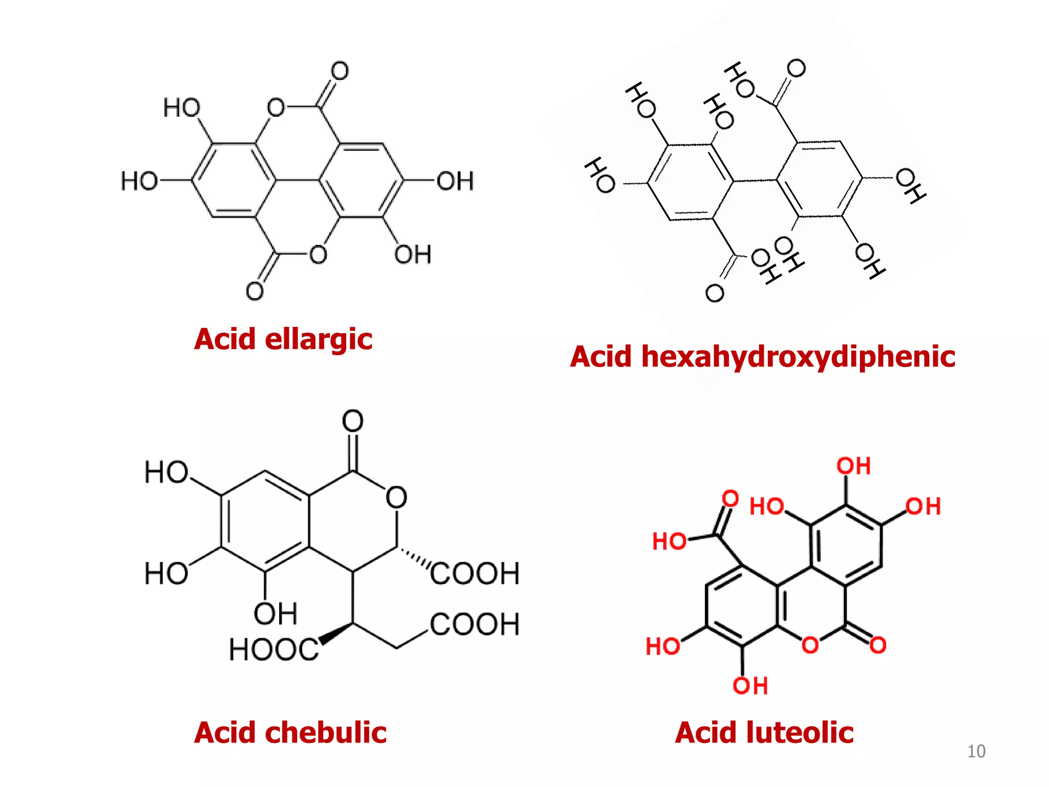 Tanin va duoc lieu chua tanin | PDF