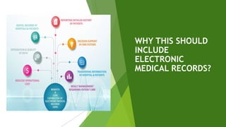 WHY THIS SHOULD
INCLUDE
ELECTRONIC
MEDICAL RECORDS?
 