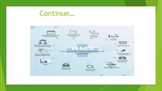 Continue…
 