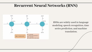 presentation on AI modeler virtual internship | PDF