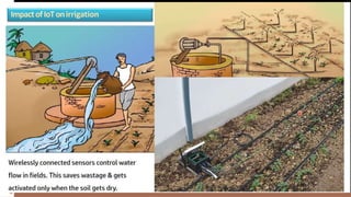 ImpactofIoTonirrigation
 