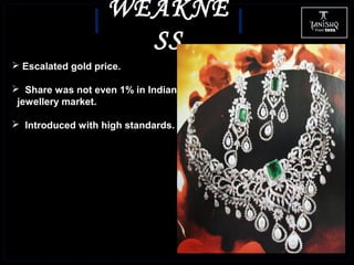 WEAKNE
SS
 Escalated gold price.
 Share was not even 1% in Indian
jewellery market.
 Introduced with high standards.
 