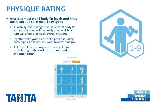 understanding tanita bia and body composition measurements body composition measurements chart
