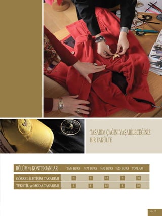 BÖLÜMveKONTENJANLAR
GÖRSEL İLETİŞİM TASARIMI
TEKSTİL ve MODATASARIMI
TAM BURS %75 BURS %50 BURS %25 BURS TOPLAM
5 5 15 5 30
5 5 15 5 30
TASARIMÇAĞINIYAŞABİLECEĞİNİZ
BİRFAKÜLTE
16 - 17
 