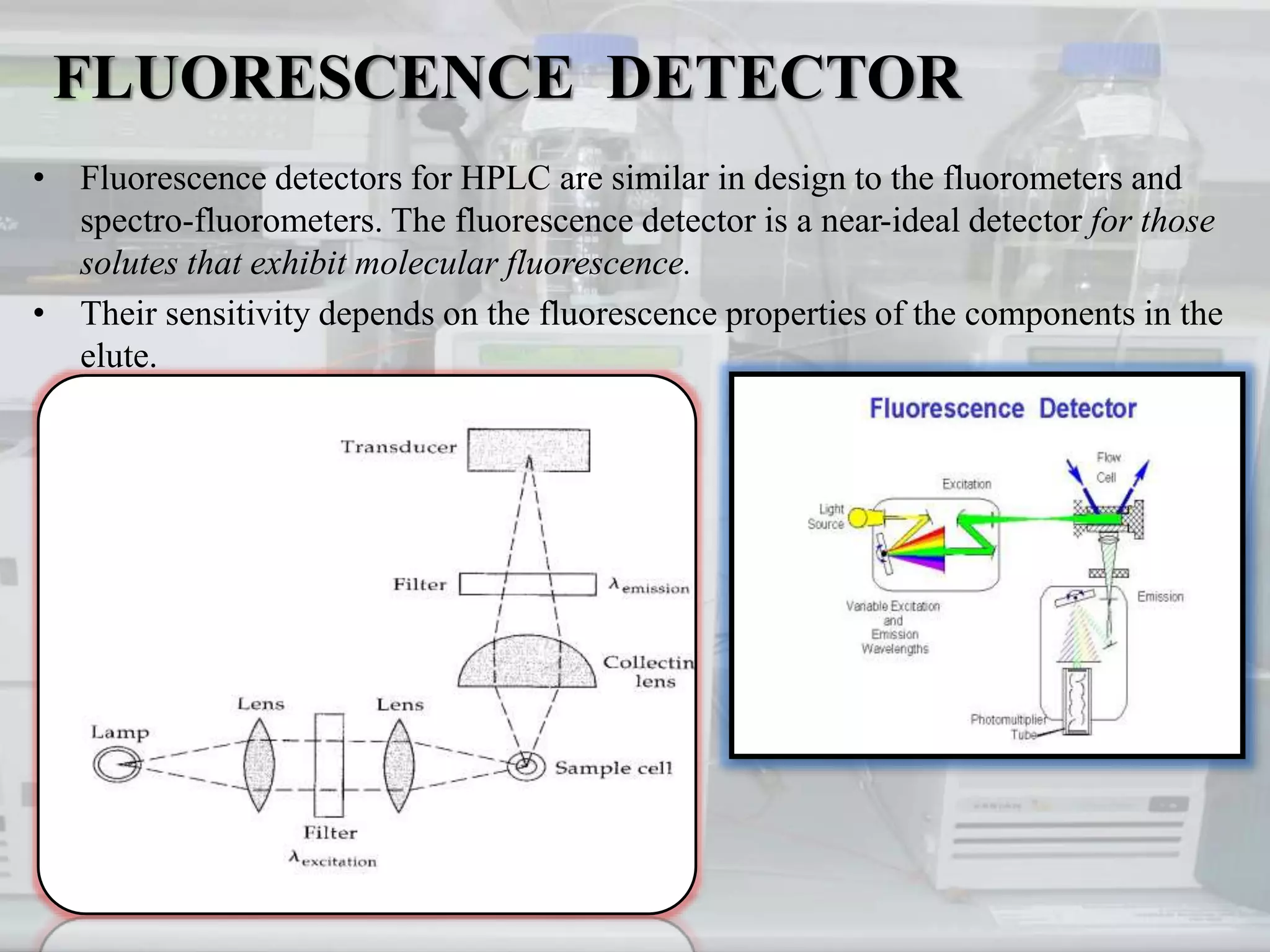 • Fluorescence detectors for HPLC are similar in design to the fluorometers and
spectro-fluorometers. The fluorescence detector is a near-ideal detector for those
solutes that exhibit molecular fluorescence.
• Their sensitivity depends on the fluorescence properties of the components in the
elute.
FLUORESCENCE DETECTOR
 