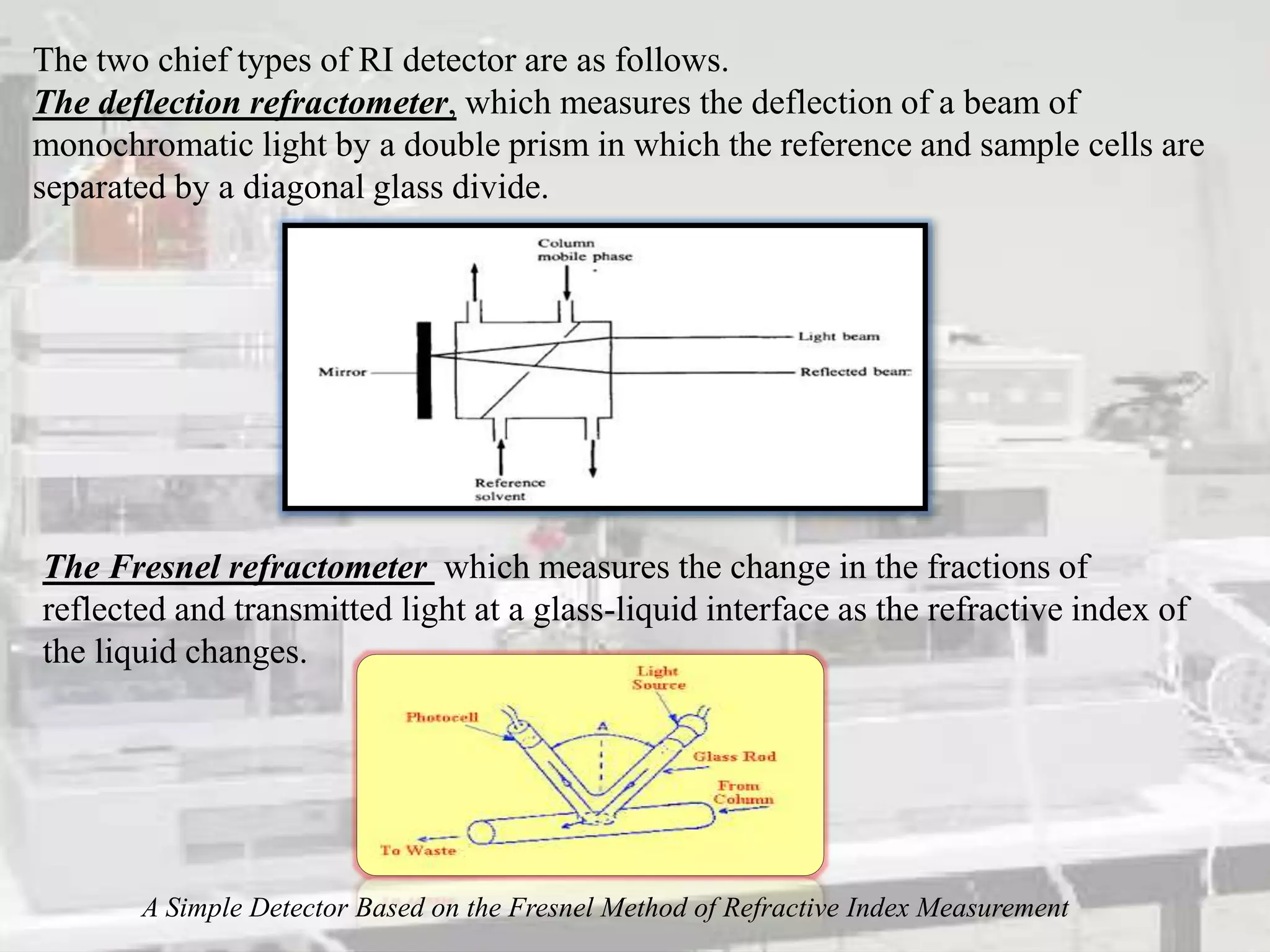 The two chief types of RI detector are as follows.
The deflection refractometer, which measures the deflection of a beam of
monochromatic light by a double prism in which the reference and sample cells are
separated by a diagonal glass divide.
The Fresnel refractometer which measures the change in the fractions of
reflected and transmitted light at a glass-liquid interface as the refractive index of
the liquid changes.
A Simple Detector Based on the Fresnel Method of Refractive Index Measurement
 