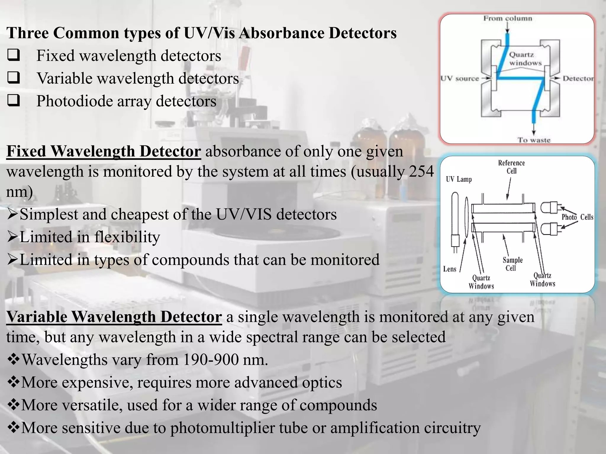 Three Common types of UV/Vis Absorbance Detectors
 Fixed wavelength detectors
 Variable wavelength detectors
 Photodiode array detectors
Fixed Wavelength Detector absorbance of only one given
wavelength is monitored by the system at all times (usually 254
nm)
Simplest and cheapest of the UV/VIS detectors
Limited in flexibility
Limited in types of compounds that can be monitored
Variable Wavelength Detector a single wavelength is monitored at any given
time, but any wavelength in a wide spectral range can be selected
Wavelengths vary from 190-900 nm.
More expensive, requires more advanced optics
More versatile, used for a wider range of compounds
More sensitive due to photomultiplier tube or amplification circuitry
 
