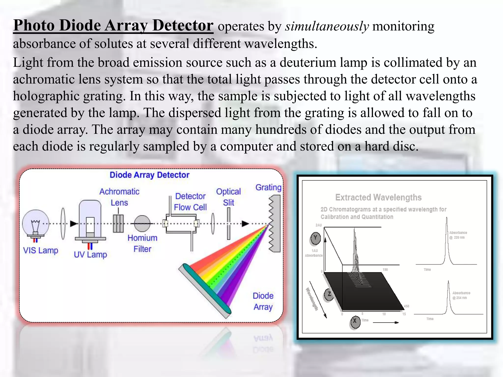 Photo Diode Array Detector operates by simultaneously monitoring
absorbance of solutes at several different wavelengths.
Light from the broad emission source such as a deuterium lamp is collimated by an
achromatic lens system so that the total light passes through the detector cell onto a
holographic grating. In this way, the sample is subjected to light of all wavelengths
generated by the lamp. The dispersed light from the grating is allowed to fall on to
a diode array. The array may contain many hundreds of diodes and the output from
each diode is regularly sampled by a computer and stored on a hard disc.
 