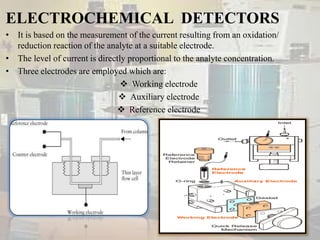 ELECTROCHEMICAL DETECTORS
• It is based on the measurement of the current resulting from an oxidation/
reduction reaction of the analyte at a suitable electrode.
• The level of current is directly proportional to the analyte concentration.
• Three electrodes are employed which are:
 Working electrode
 Auxiliary electrode
 Reference electrode
 