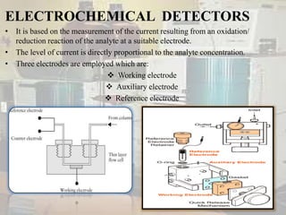 ELECTROCHEMICAL DETECTORS
• It is based on the measurement of the current resulting from an oxidation/
reduction reaction ...
