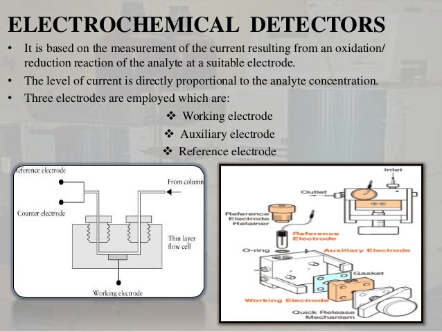 detectors used in hplc hplc detectors