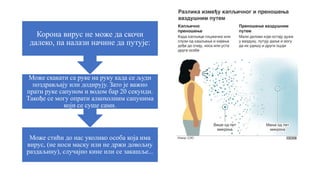 Може стићи до нас уколико особа која има
вирус, (не носи маску или не држи довољну
раздаљину), случајно кине или се закашље...
Може скакати са руке на руку када се људи
поздрављају или додирују. Зато је важно
прати руке сапуном и водом бар 20 секунди.
Такође се могу опрати алкохолним сапунима
који се суше сами.
Корона вирус не може да скочи
далеко, па налази начине да путује:
 