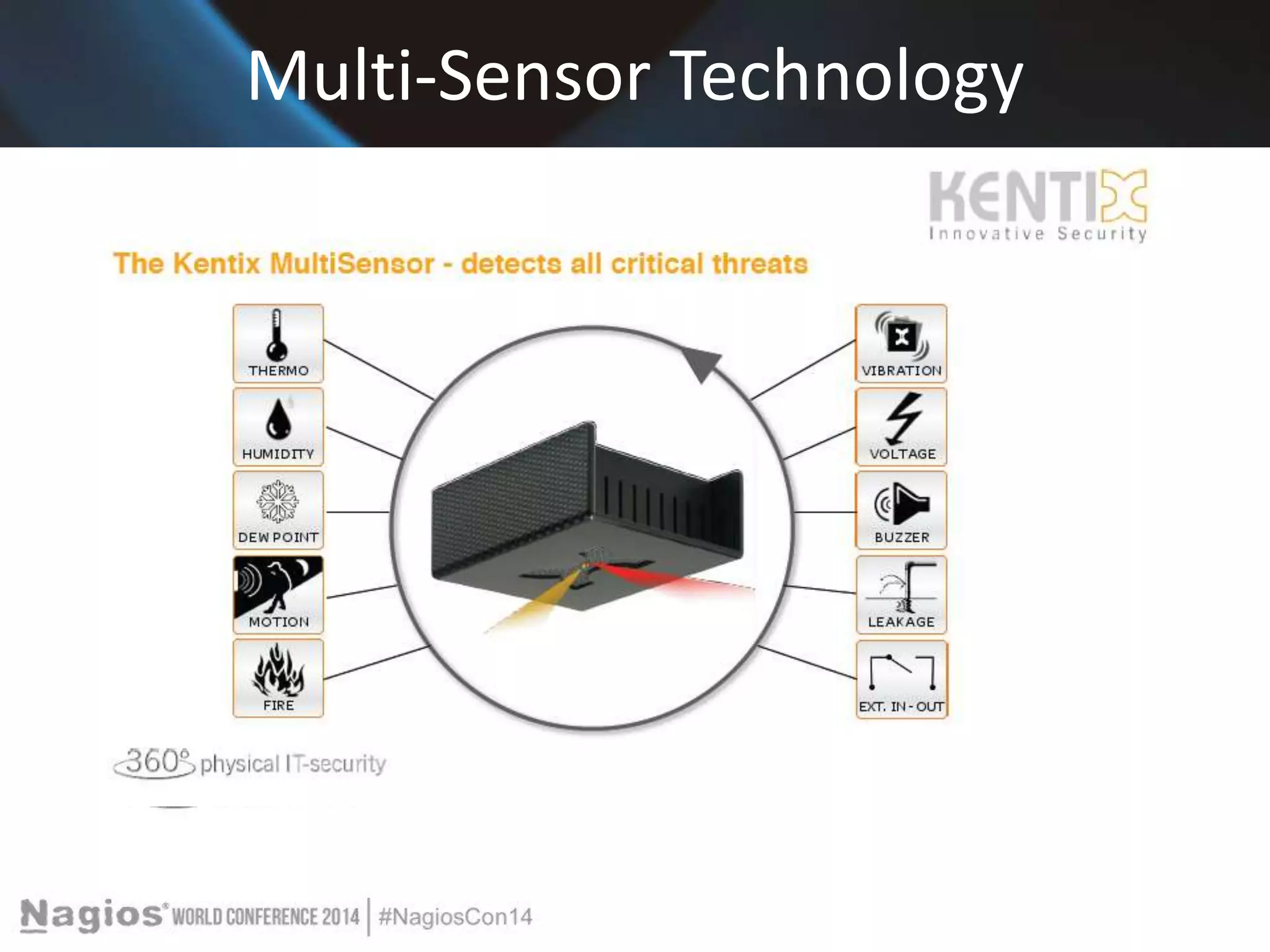 Multi-Sensor Technology 
 