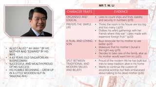 Tanjong rhu character and characteristic | PPTX