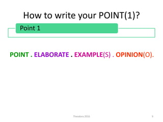 How to write your POINT(1)?
POINT . ELABORATE . EXAMPLE(S) . OPINION(O).
Theodora 2016 9
Point 1
 