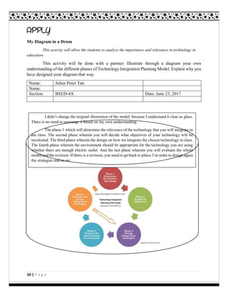 Tan, julius peter ed tech 2 assignment chapter 1 & 2 | PDF