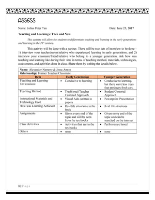 Tan, julius peter ed tech 2 assignment chapter 1 & 2 | PDF