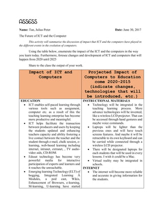 Tan, julius peter ed tech 2 assignment chapter 4 (assess) | PDF ...