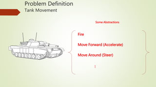 Move Vs Tank Tank Battle - A simple game powered by JMonkey engine | PPTX